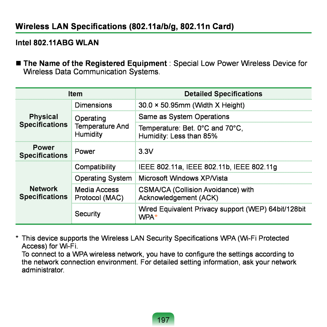 Samsung NP-Q1U/001/SEF manual Wireless LAN Specifications 802.11a/b/g, 802.11n Card, Intel 802.11ABG WLAN, Physical, Power 