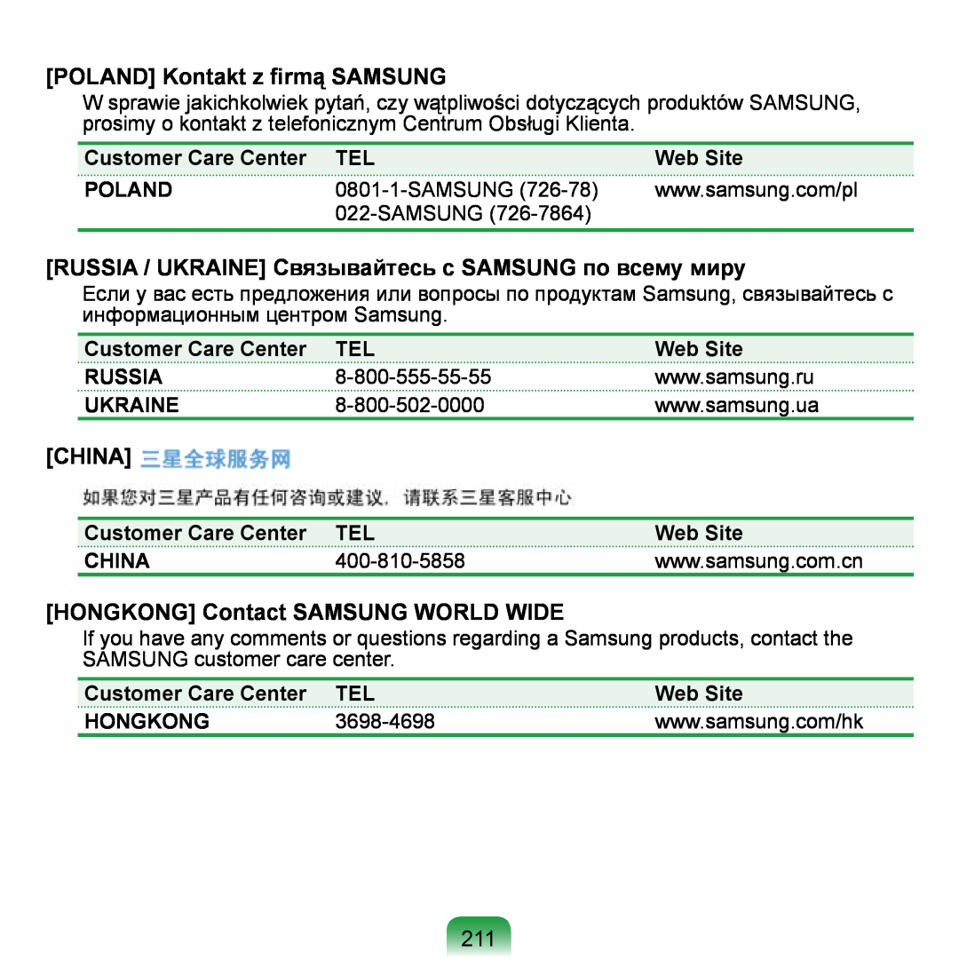 Samsung NP-Q1UF000/SEI manual POLAND Kontakt z firmą SAMSUNG, RUSSIA / UKRAINE Связывайтесь с SAMSUNG по всему миру, China 