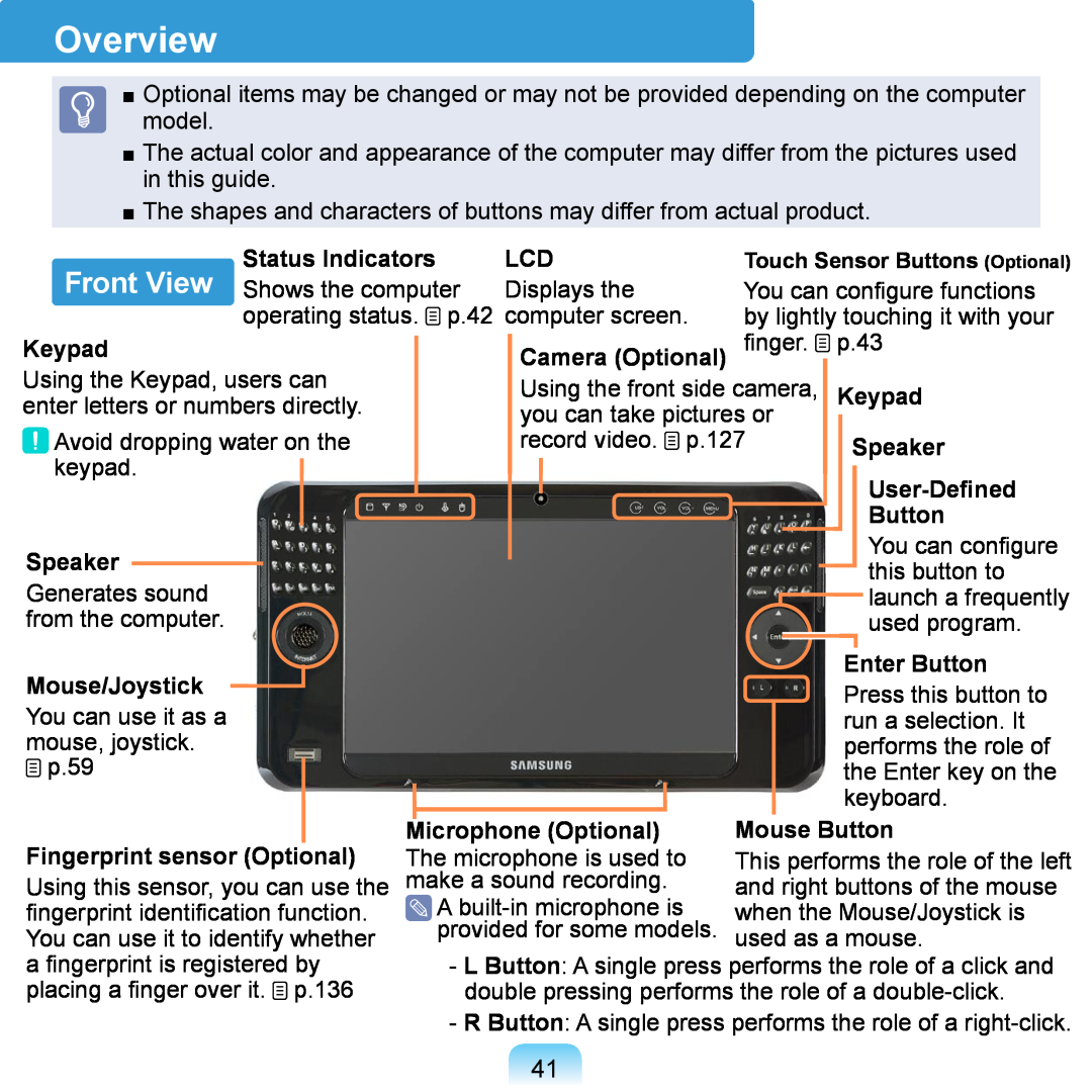 Samsung NP-Q1U/BAY/SEG Overview, Front View, Status Indicators, Keypad, Camera Optional, Speaker, User-Defined, Button 