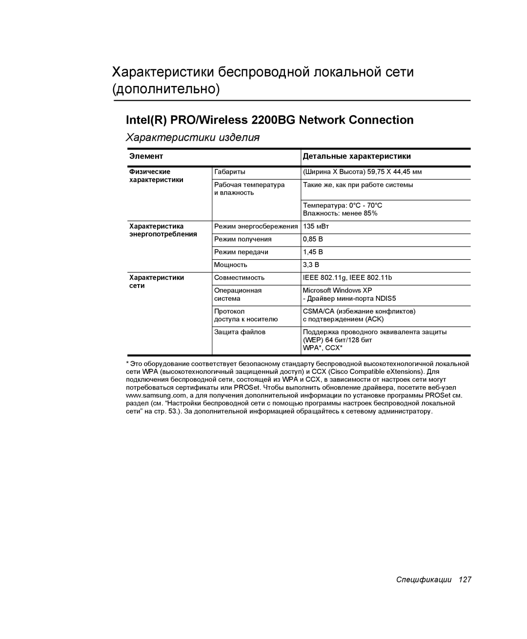 Samsung NP-Q30C002/SER, NP-Q30C002/SEK Характеристики беспроводной локальной сети дополнительно, Характеристики изделия 