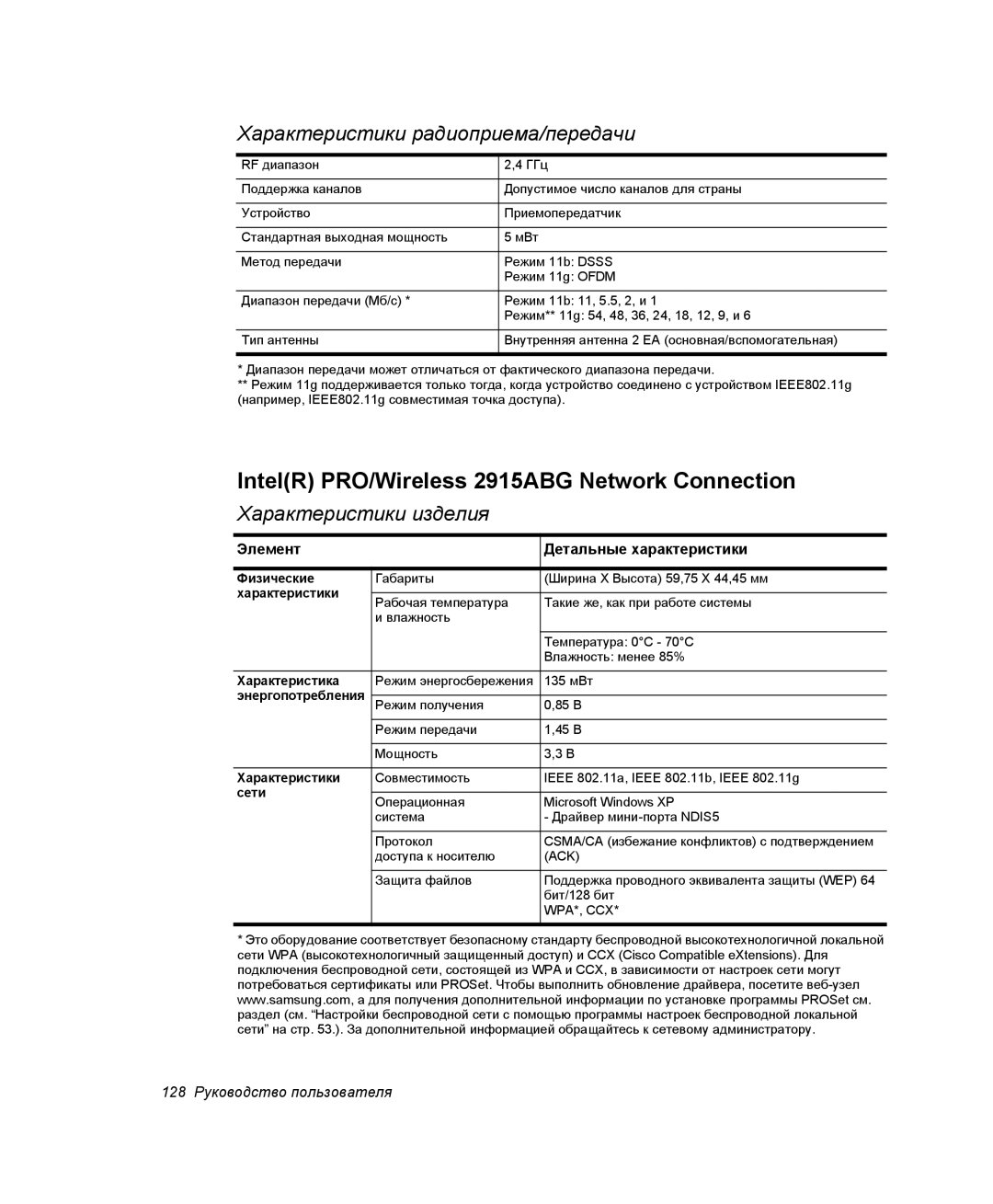 Samsung NP-Q30C002/SEK, NP-Q30C002/SER IntelR PRO/Wireless 2915ABG Network Connection, Характеристики радиоприема/передачи 