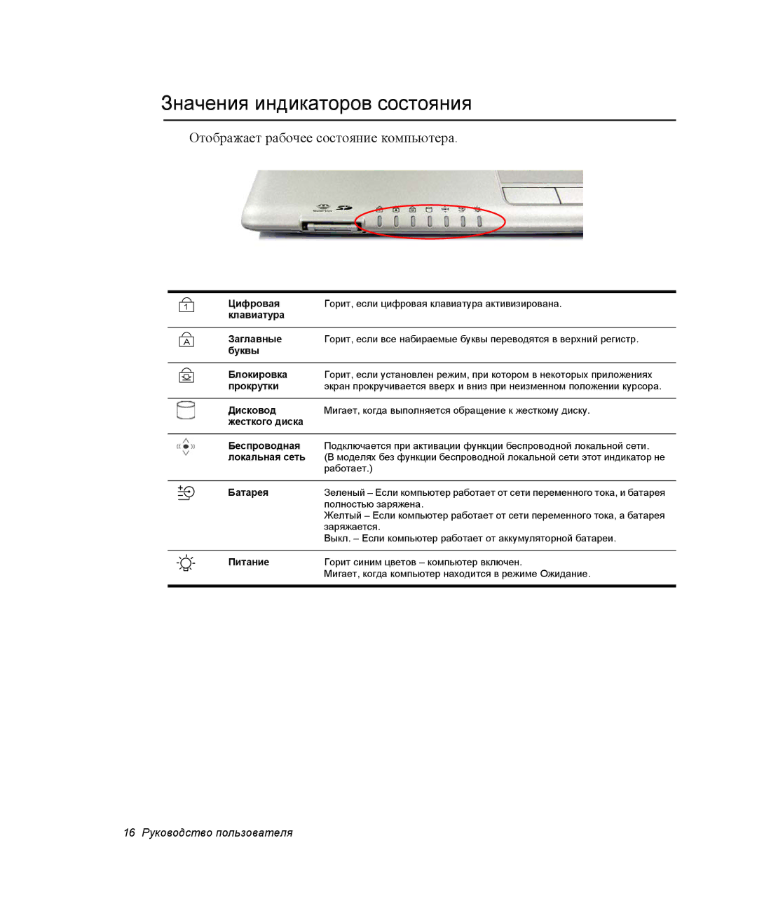 Samsung NP-Q30C002/SEK, NP-Q30C002/SER manual Значения индикаторов состояния, Отображает рабочее состояние компьютера 