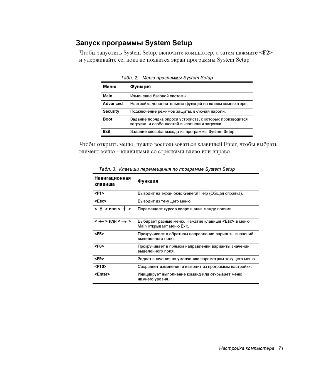 Samsung NP-Q30C002/SER, NP-Q30C002/SEK, NP-Q30CY01/SER, NP-Q30C001/SER manual Запуск программы System Setup, Меню Функция 