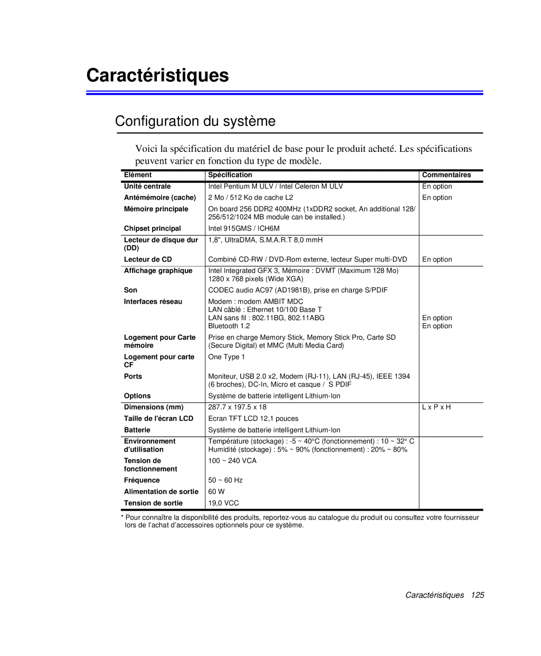 Samsung NP-Q30TY01/SEF, NP-Q30T002/SEF, NP-Q30T001/SEF, NP-Q30CY00/SEF manual Caractéristiques, Configuration du système 