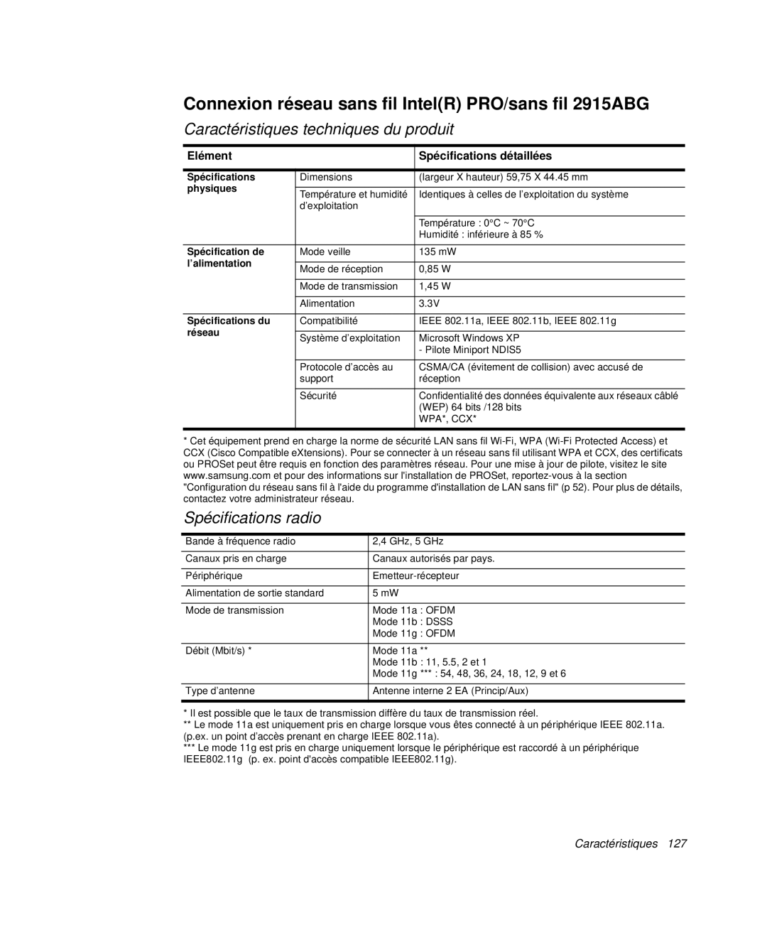 Samsung NP-Q30CY00/SEF, NP-Q30T002/SEF, NP-Q30TY01/SEF, NP-Q30T001/SEF Connexion réseau sans fil IntelR PRO/sans fil 2915ABG 