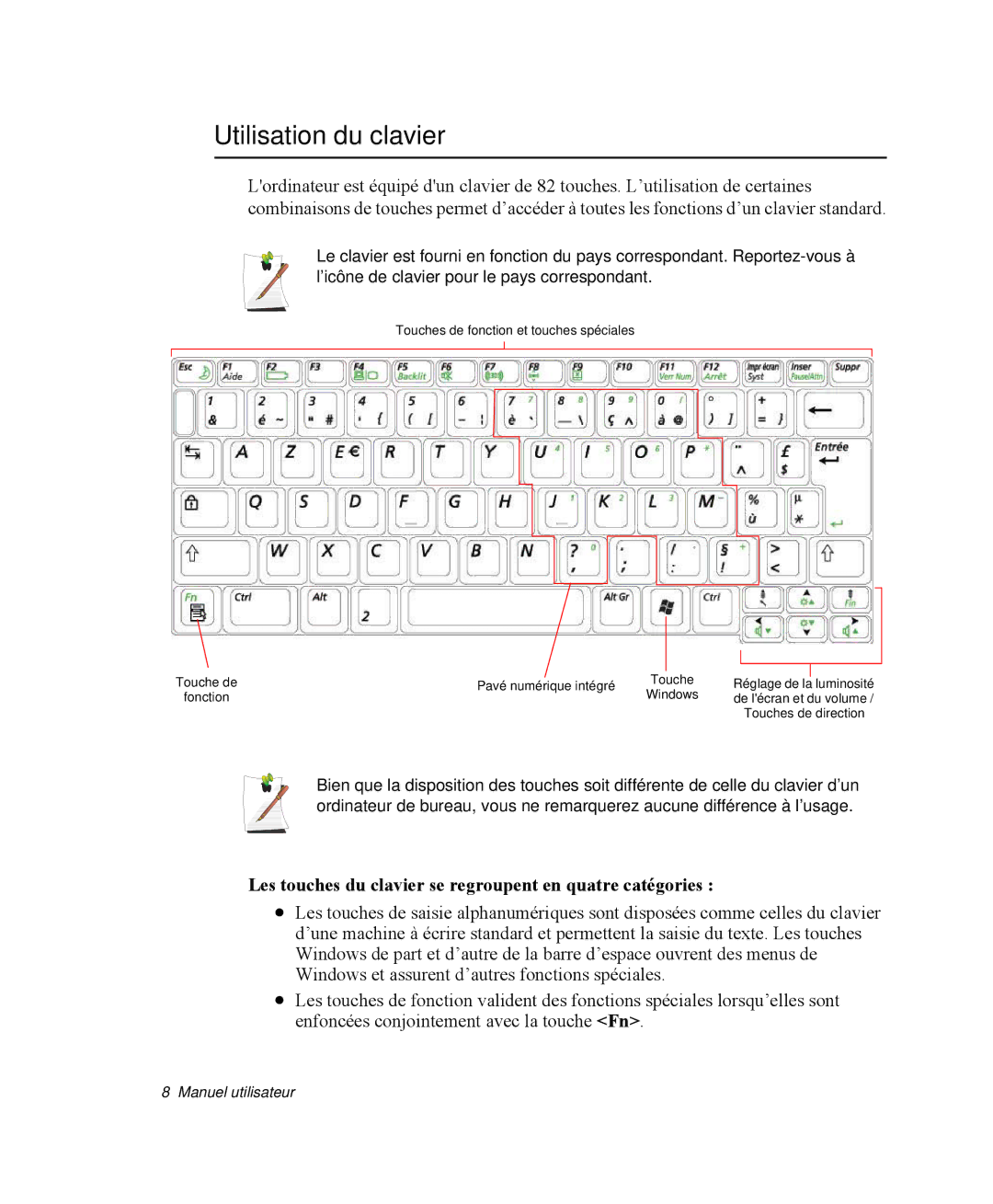 Samsung NP-Q30TY02/SEF, NP-Q30T002/SEF Utilisation du clavier, Les touches du clavier se regroupent en quatre catégories 