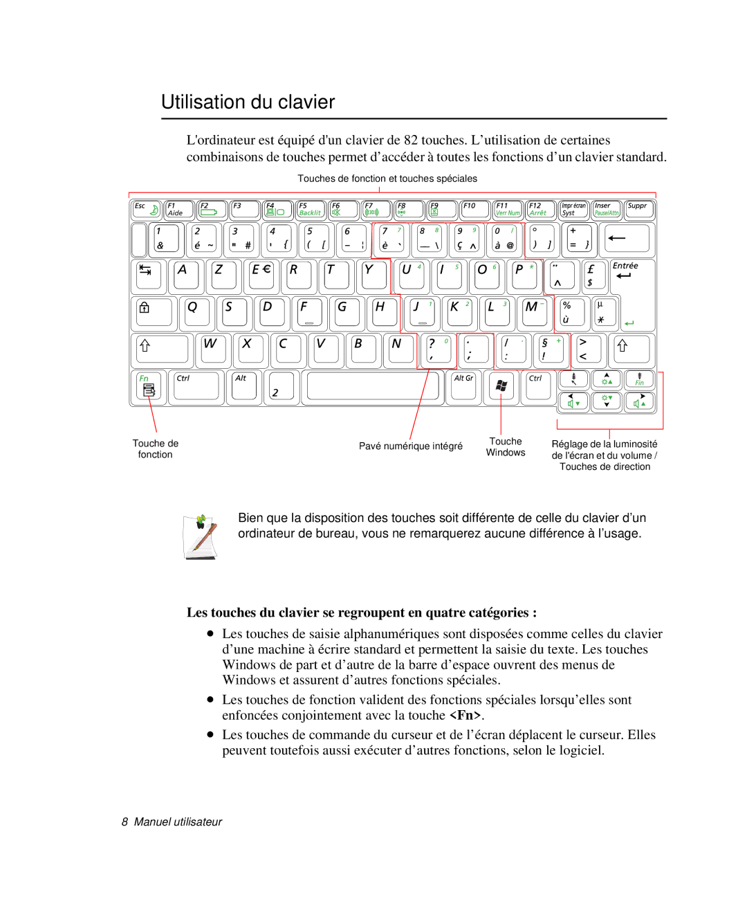 Samsung NP-Q30CY00/SEF, NP-Q30T002/SEF Utilisation du clavier, Les touches du clavier se regroupent en quatre catégories 