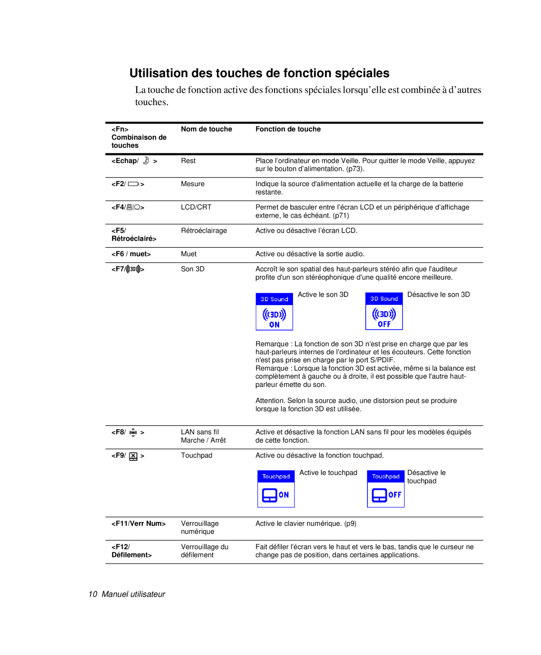 Samsung NP-Q30T003/SEF, NP-Q30T002/SEF, NP-Q30TY01/SEF manual Utilisation des touches de fonction spéciales, Lcd/Crt 