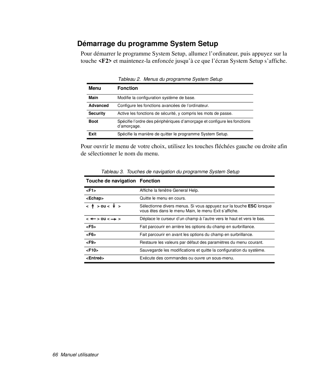 Samsung NP-Q30TY01/SEF, NP-Q30T002/SEF, NP-Q30T001/SEF, NP-Q30CY00/SEF Démarrage du programme System Setup, Menu Fonction 