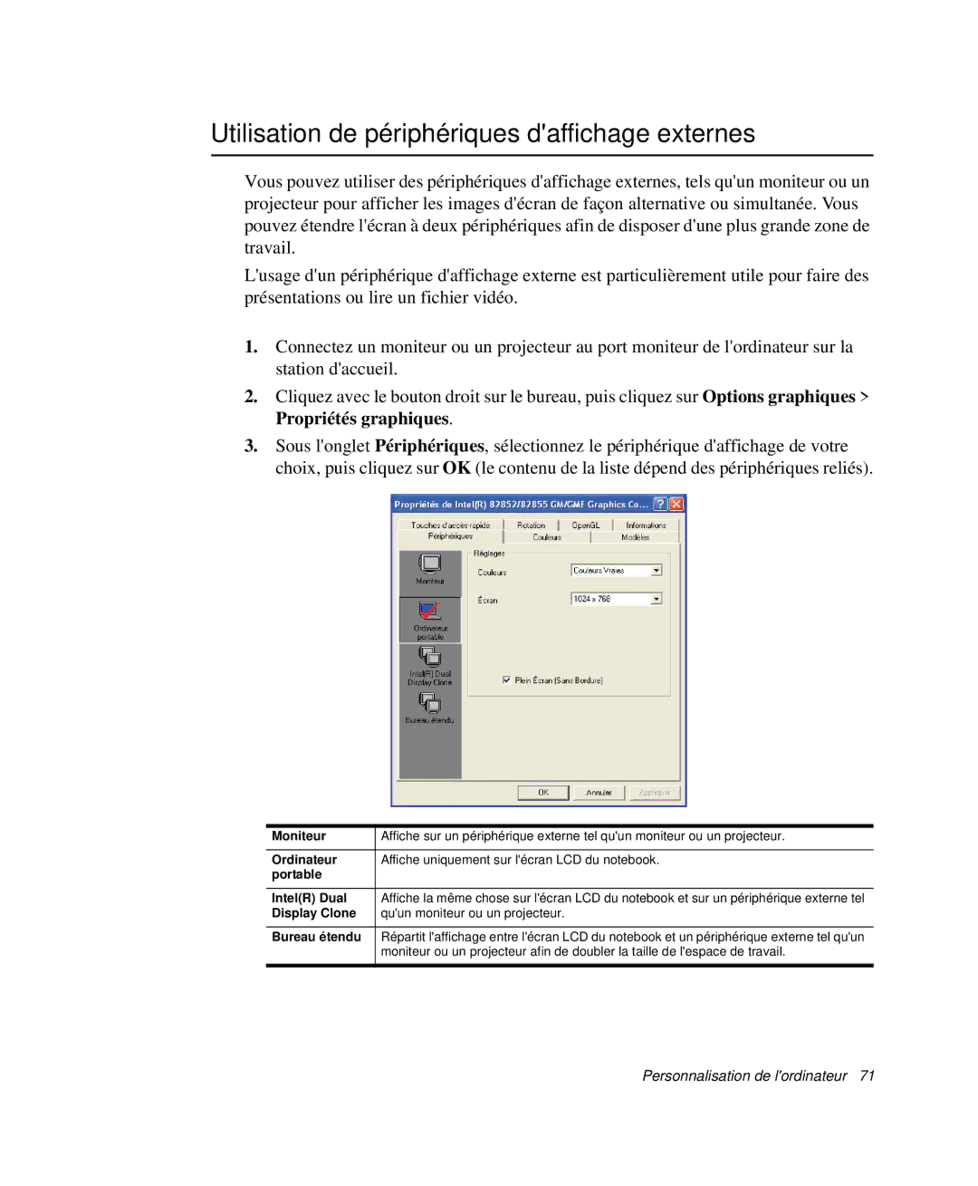 Samsung NP-Q30T002/SEF, NP-Q30TY01/SEF, NP-Q30T001/SEF, NP-Q30CY00/SEF manual Utilisation de périphériques daffichage externes 