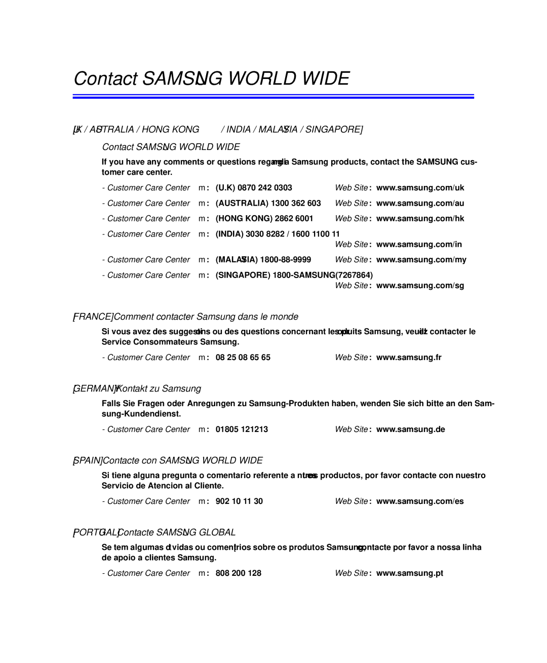 Samsung NP-Q30T002/SEG, NP-Q30T007/SEG, NP-Q30T000/SEG, NP-Q30C004/SUK, NP-Q30TY02/SEG manual Contact Samsung World Wide 