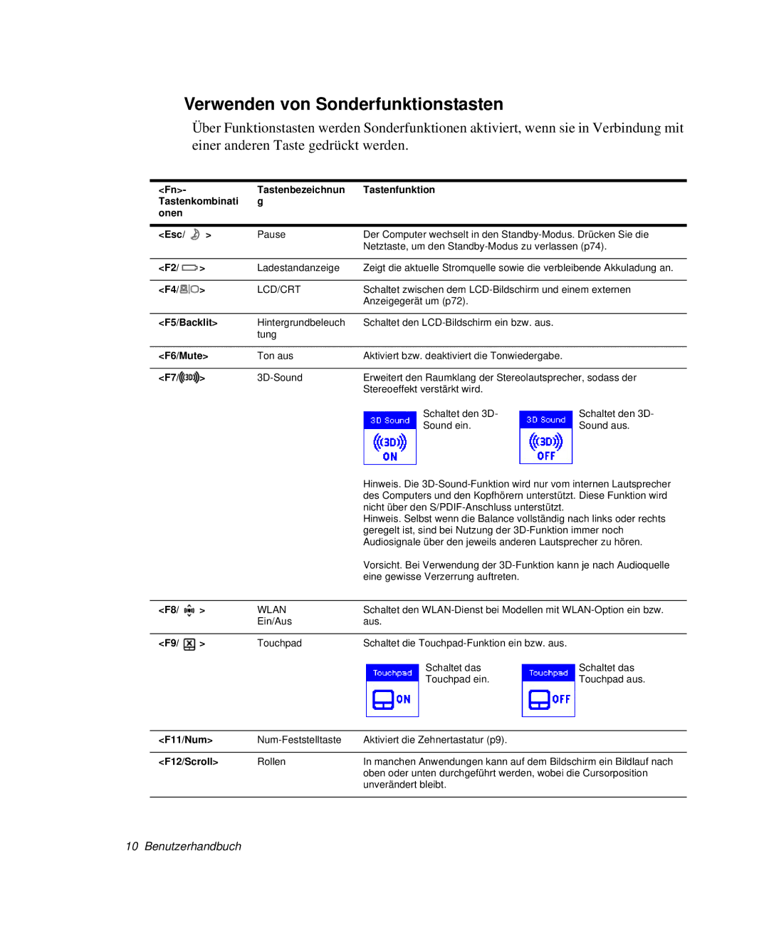 Samsung NP-Q30T002/SEG manual Verwenden von Sonderfunktionstasten, Tastenbezeichnun Tastenfunktion Tastenkombinati Onen Esc 