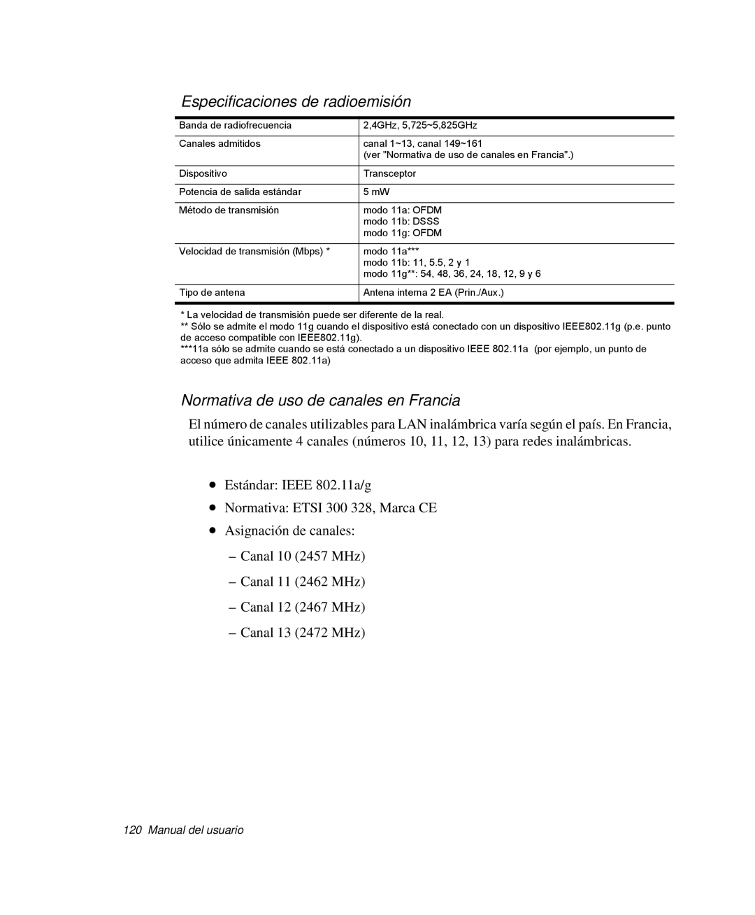 Samsung NP-P40TV04/SES, NP-Q30TY02/SES, NP-Q30T001/SES, NP-Q30CY01/SES, NP-Q30C002/SES manual Especificaciones de radioemisión 