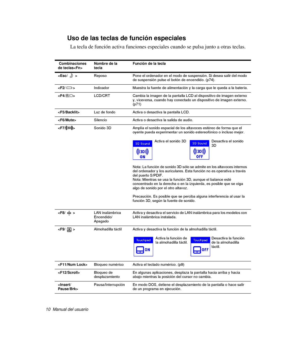 Samsung NP-Q30CY01/SES, NP-Q30TY02/SES, NP-Q30T001/SES, NP-Q30C002/SES manual Uso de las teclas de función especiales, Lcd/Crt 