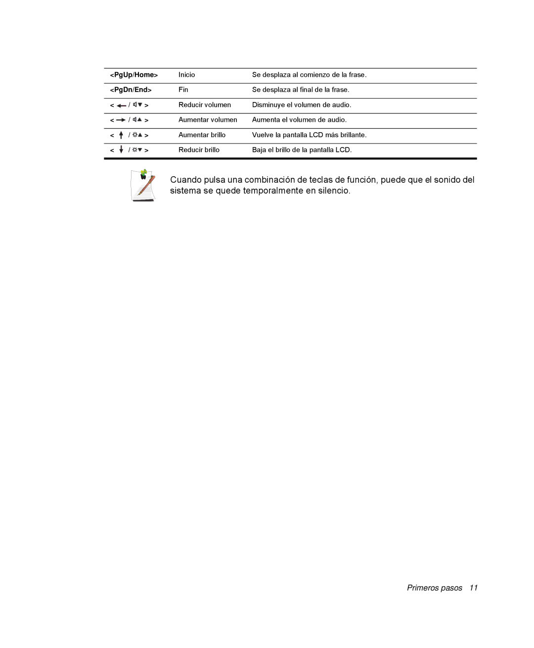 Samsung NP-Q30C002/SES, NP-Q30TY02/SES, NP-Q30T001/SES, NP-Q30CY01/SES, NP-Q30TY01/SEP, NP-P40TV01/SES manual Primeros pasos 