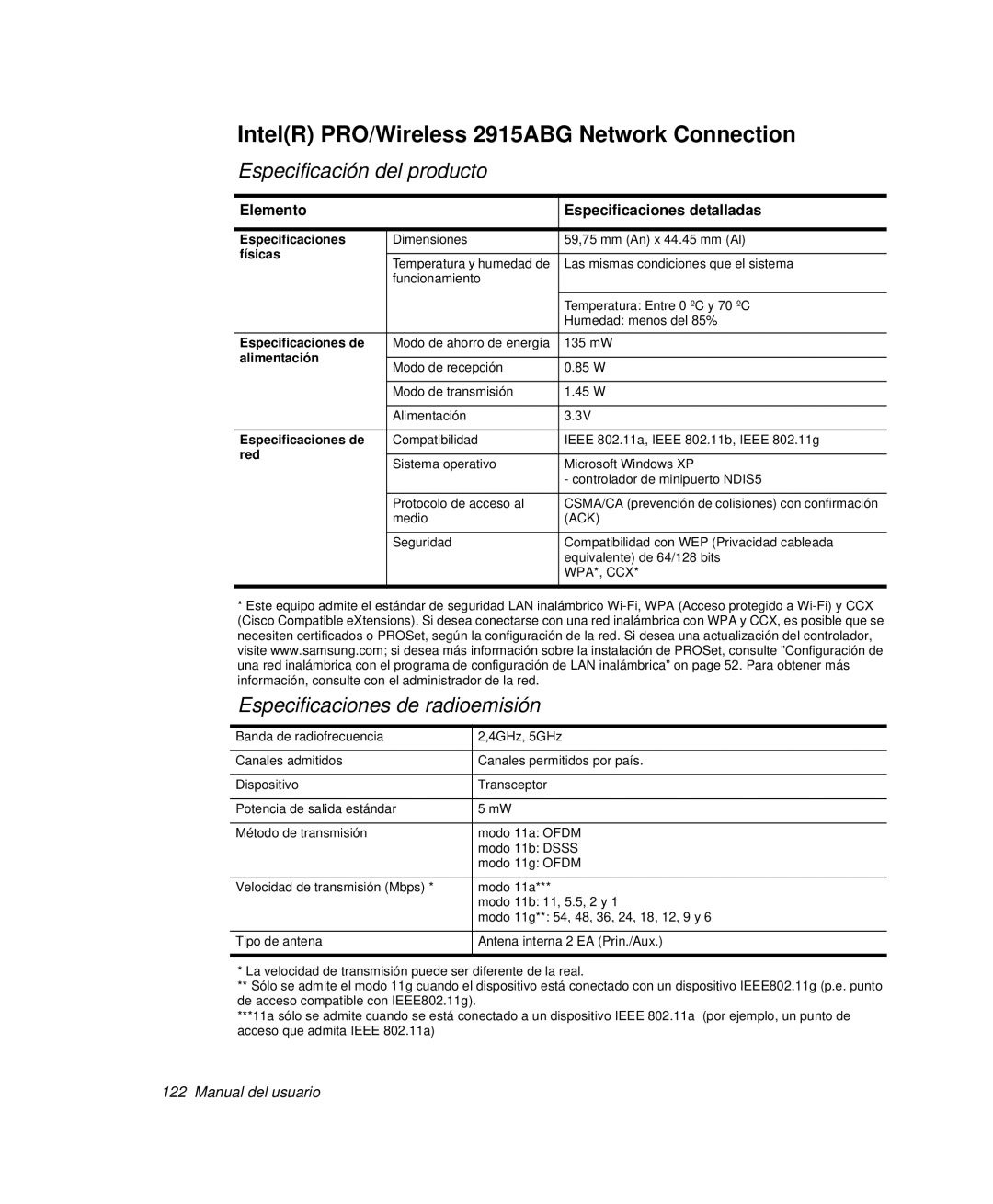 Samsung NP-Q30T001/SES, NP-Q30TY02/SES, NP-Q30CY01/SES, NP-Q30C002/SES IntelR PRO/Wireless 2915ABG Network Connection, Red 