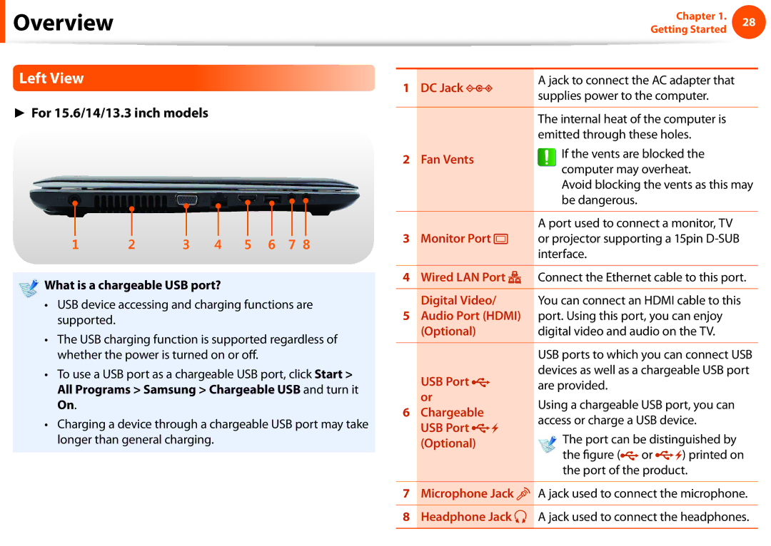 Samsung NP-Q530-JS03CZ, NP-Q330-JS01DE, NP-Q330-JS04DE, NP-Q330-JS01AT manual Left View, What is a chargeable USB port? 