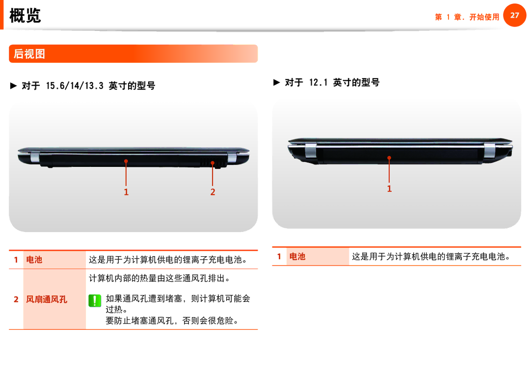 Samsung NP-Q330-JS01PL, NP-Q330-JS03HU, NP-Q330-JS07CZ, NP-Q530-JT01CZ, NP-Q330-JS06SE, NP-Q330-JS02SE, NP-Q330-JS04SE manual 后视图 