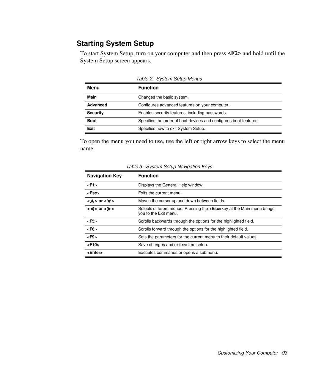 Samsung NP-Q35BC01/SEK, NP-Q35-BT1/SEK, NP-Q35C000/SEB manual Starting System Setup, System Setup Menus 