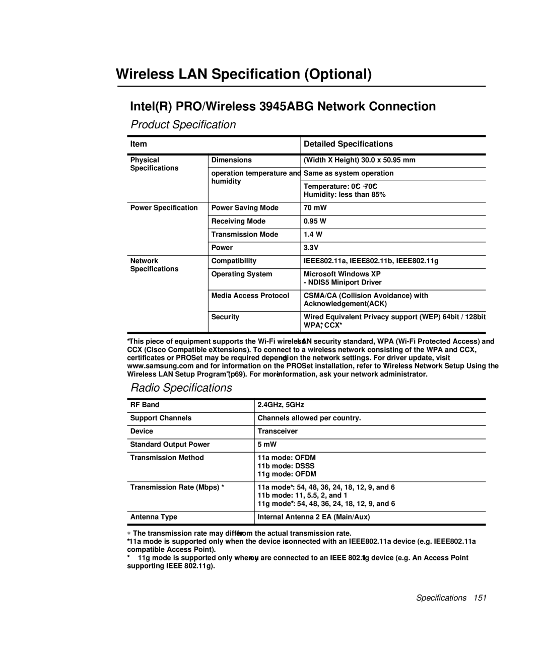 Samsung NP-Q35C000/SEB, NP-Q35-BT1/SEK Wireless LAN Specification Optional, IntelR PRO/Wireless 3945ABG Network Connection 