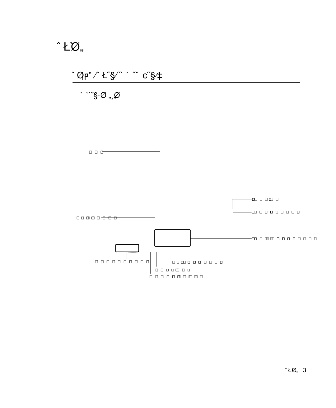 Samsung NP-Q35BC01/SEK, NP-Q35-BT1/SEK, NP-Q35C000/SEB manual ÃÙé¨Ñ¡¡Ñºà¤Ã×èÍ§¤ÍÁ¾ÔÇàμÍÃì¢Í§¤Ø³, ÁØÁÁÍ§´éÒ¹Ë¹éÒ 