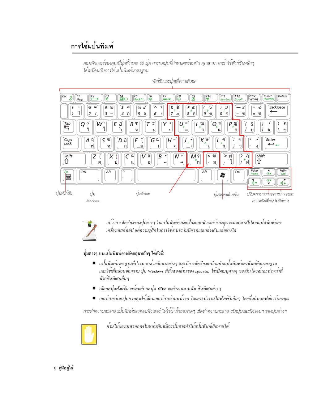 Samsung NP-Q35-BT1/SEK manual ´éàËÁ×Í¹¡Ñº¡ÒÃãªéá»é¹¾ÔÁ¾ìÁÒμÃÒ¹, »ØèÁμÒ§æè º¹á»é¹¾ÔÁ¾ìÍÒ¨¨Ñ´¡ÅØèÁËÅÑ¡æ ä´é´Ñ§¹Õé 