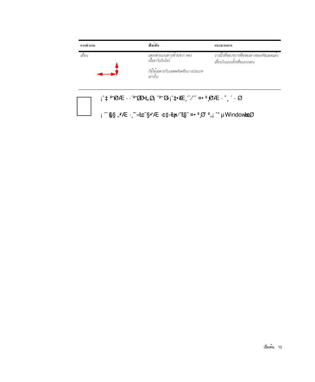 Samsung NP-Q35C000/SEB, NP-Q35-BT1/SEK, NP-Q35BC01/SEK manual ÀÅ×èÍ¹ 