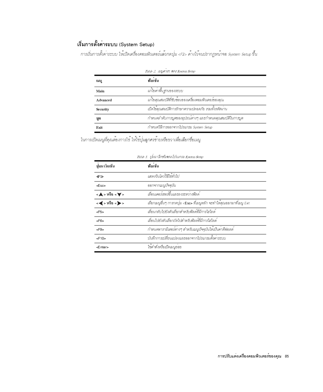 Samsung NP-Q35C000/SEB, NP-Q35-BT1/SEK, NP-Q35BC01/SEK manual ÀÃÔèÁ¡ÒÃμ§¤èÒÃÐººéÑ System Setup, ÍÍ¡¨Ò¡àÁ¹Ù»Ñ¨¨ØºÑ¹ 