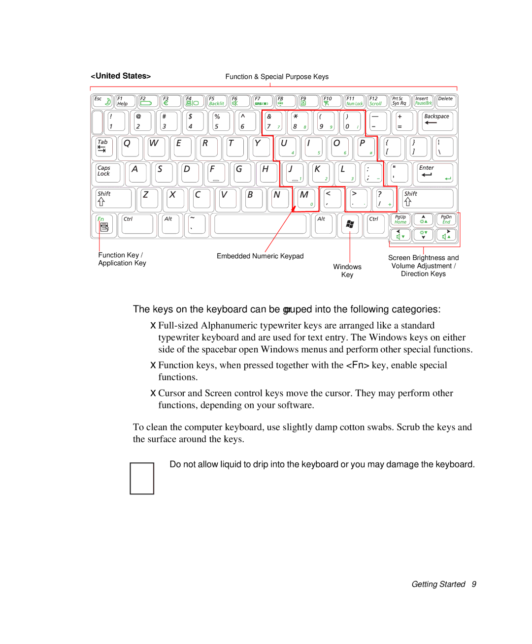 Samsung NP-Q35BC01/SEK, NP-Q35-BT1/SEK, NP-Q35C000/SEB manual United States 