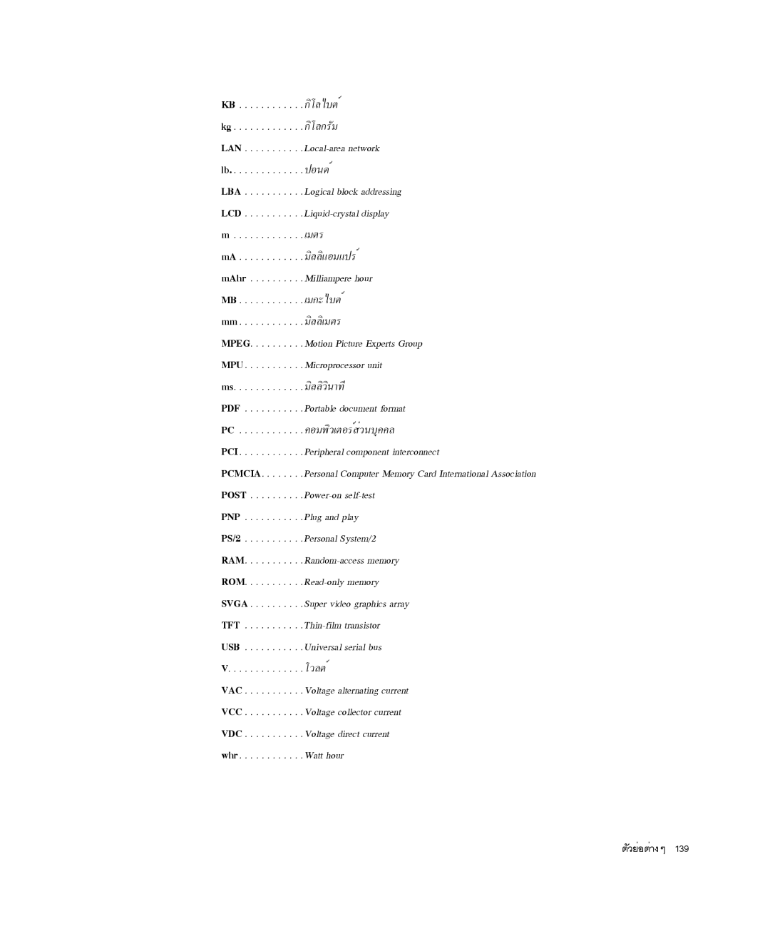 Samsung NP-Q35C000/SEB ¡ÔâÅäºμì, ¡ÔâÅ¡ÃÑÁ, Local-area network, »Í¹´ì, Logical block addressing, Liquid-crystal display 