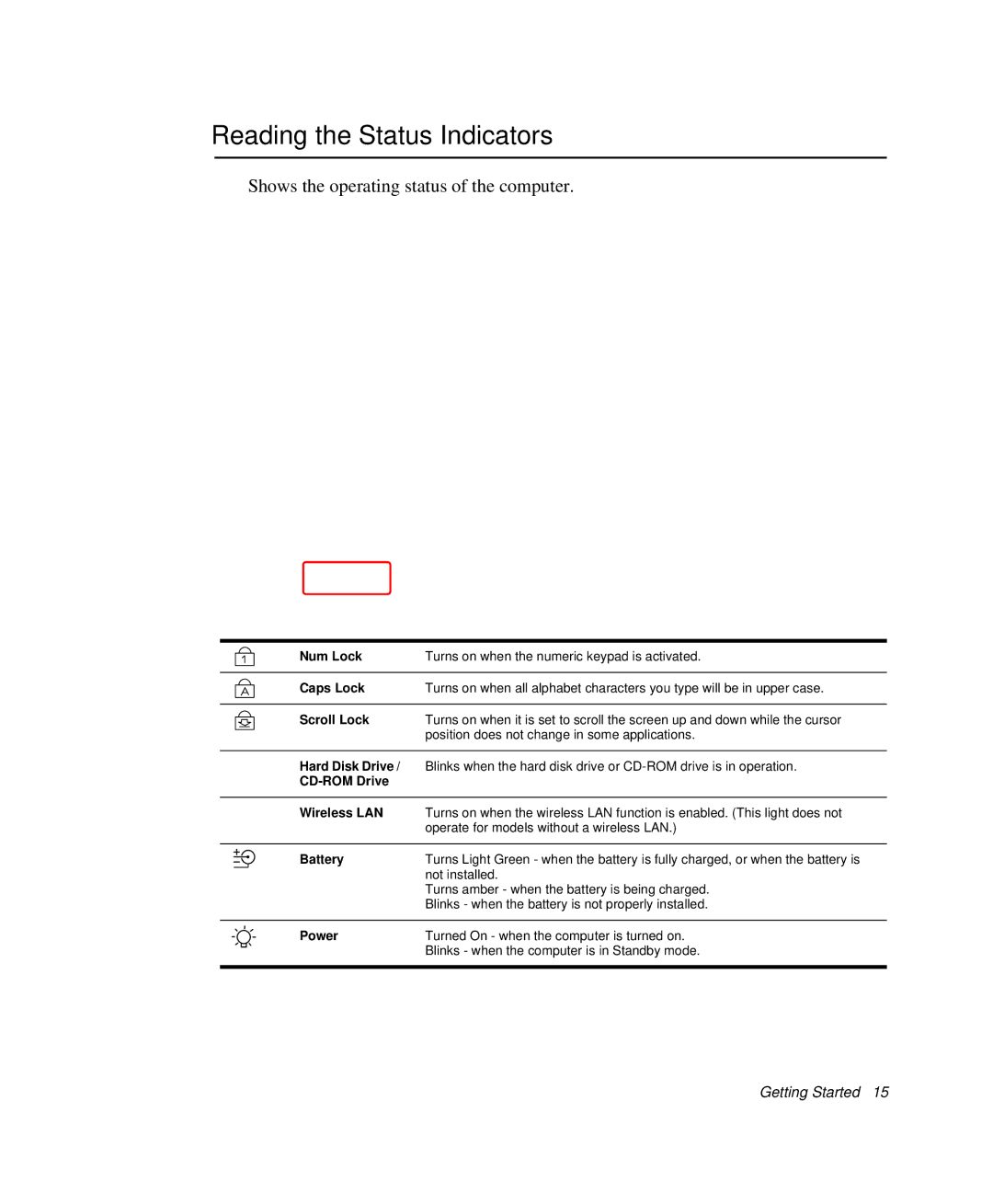 Samsung NP-Q35BC01/SEK, NP-Q35-BT1/SEK manual Reading the Status Indicators, Shows the operating status of the computer 