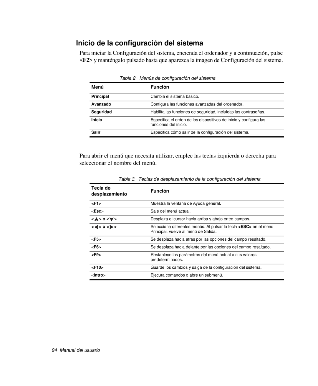 Samsung NP-Q35B000/SES, NP-Q35A000/SES, NP-Q35C005/SES, NP-Q35K000/SES Inicio de la configuración del sistema, Menú Función 