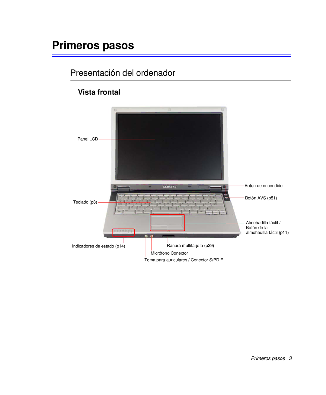 Samsung NP-Q35K000/SES, NP-Q35A000/SES, NP-Q35C005/SES manual Primeros pasos, Presentación del ordenador, Vista frontal 