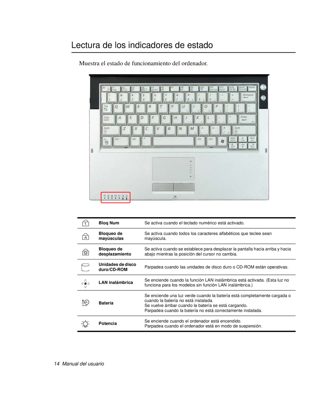 Samsung NP-Q35B000/SES manual Lectura de los indicadores de estado, Muestra el estado de funcionamiento del ordenador 