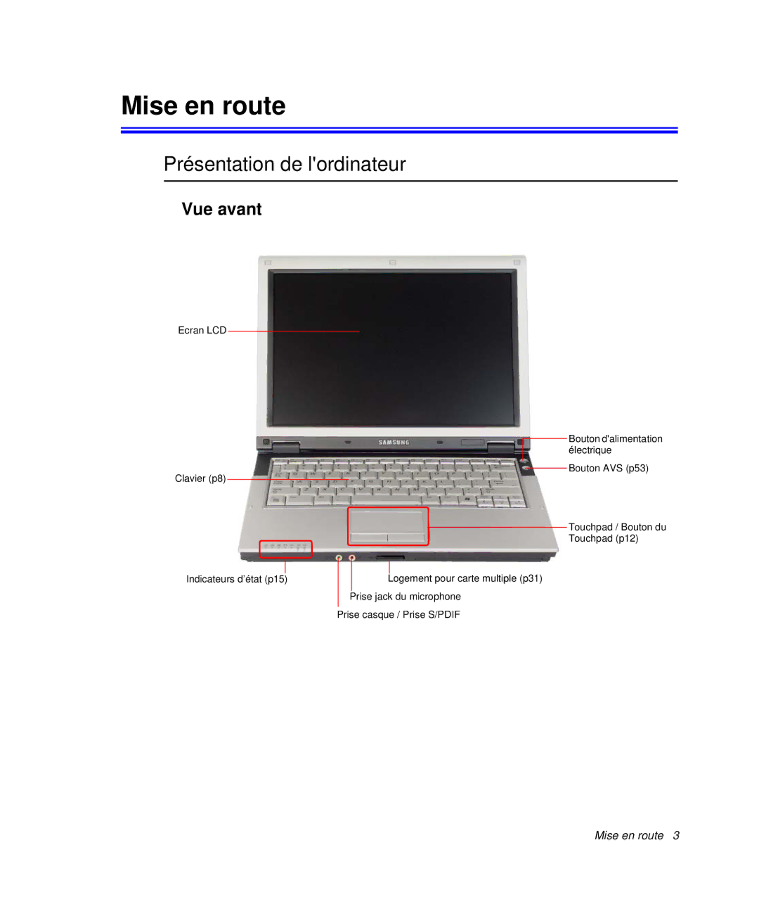 Samsung NP-Q35T006/SEF, NP-Q35G001/SEF, NP-Q35T000/SEF, NP-Q35T003/SEF Mise en route, Présentation de lordinateur, Vue avant 