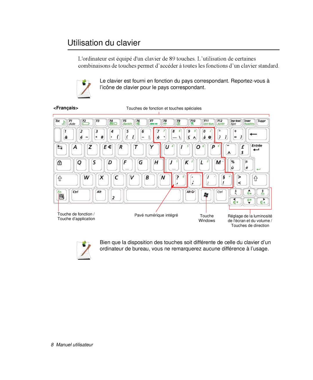 Samsung NP-Q35T001/SEF, NP-Q35G001/SEF, NP-Q35T000/SEF, NP-Q35T003/SEF, NP-Q35T005/SEF manual Utilisation du clavier, Français 