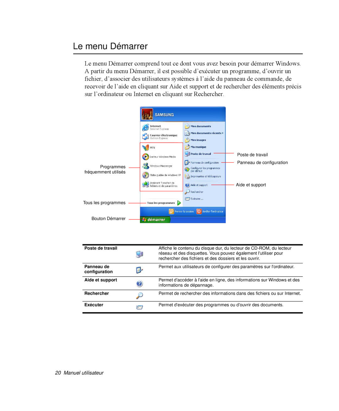 Samsung NP-Q35C002/SEF, NP-Q35G001/SEF, NP-Q35T000/SEF, NP-Q35T003/SEF, NP-Q35T005/SEF Le menu Démarrer, Poste de travail 