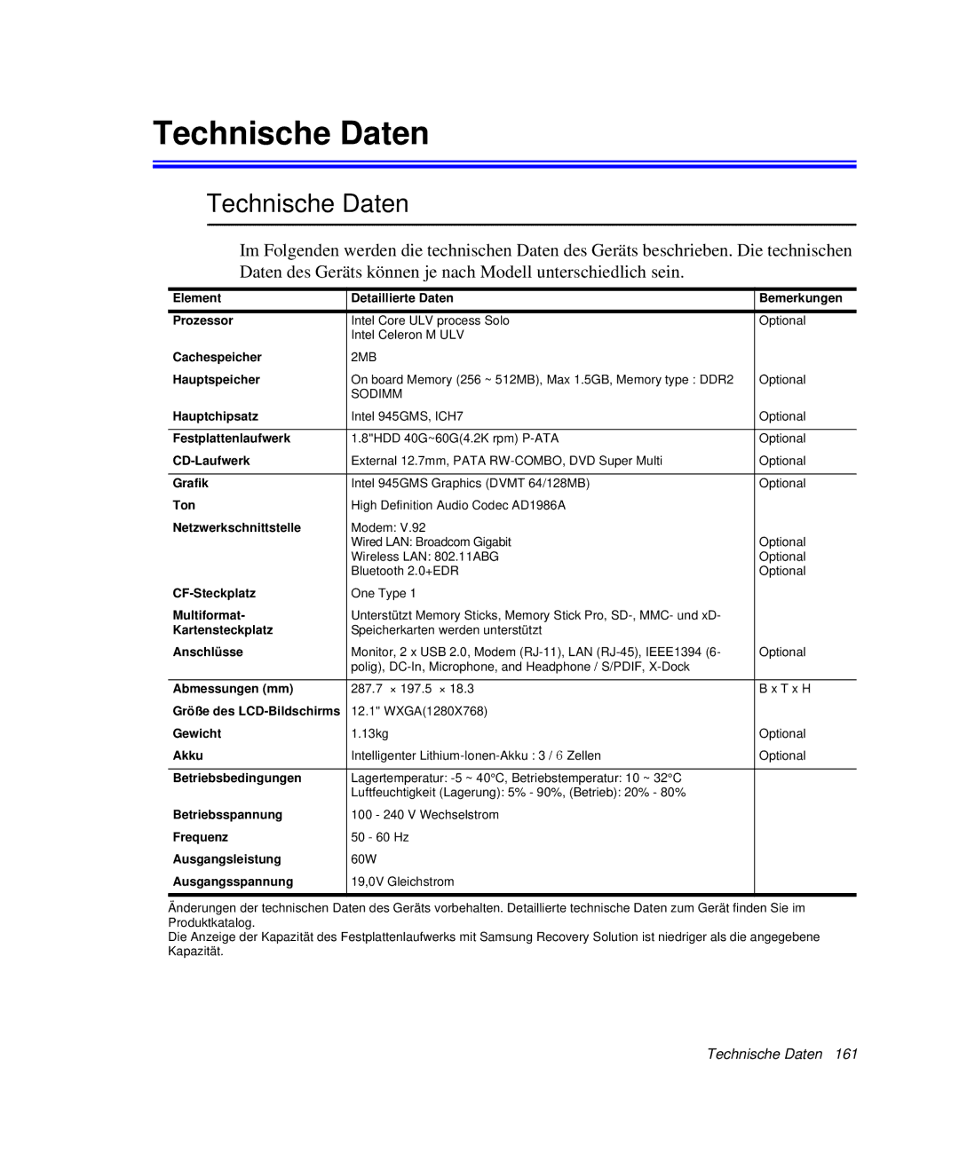 Samsung NP-Q40T001/SEG, NP-Q40T002/SEG, NP-Q40T000/SEG, NP-Q40C000/SEG, NP-Q40B000/SEG manual Technische Daten 