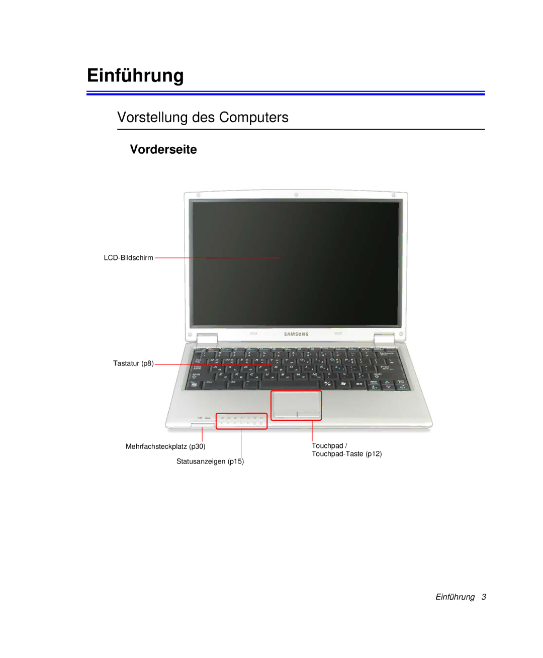 Samsung NP-Q40C000/SEG, NP-Q40T002/SEG, NP-Q40T001/SEG, NP-Q40T000/SEG Einführung, Vorstellung des Computers, Vorderseite 