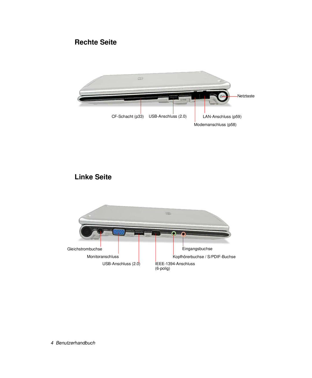 Samsung NP-Q40B000/SEG, NP-Q40T002/SEG, NP-Q40T001/SEG, NP-Q40T000/SEG, NP-Q40C000/SEG manual Rechte Seite, Linke Seite 