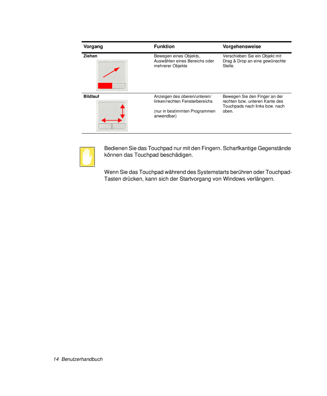 Samsung NP-Q40B000/SEG, NP-Q40T002/SEG, NP-Q40T001/SEG, NP-Q40T000/SEG, NP-Q40C000/SEG manual Vorgang Funktion 