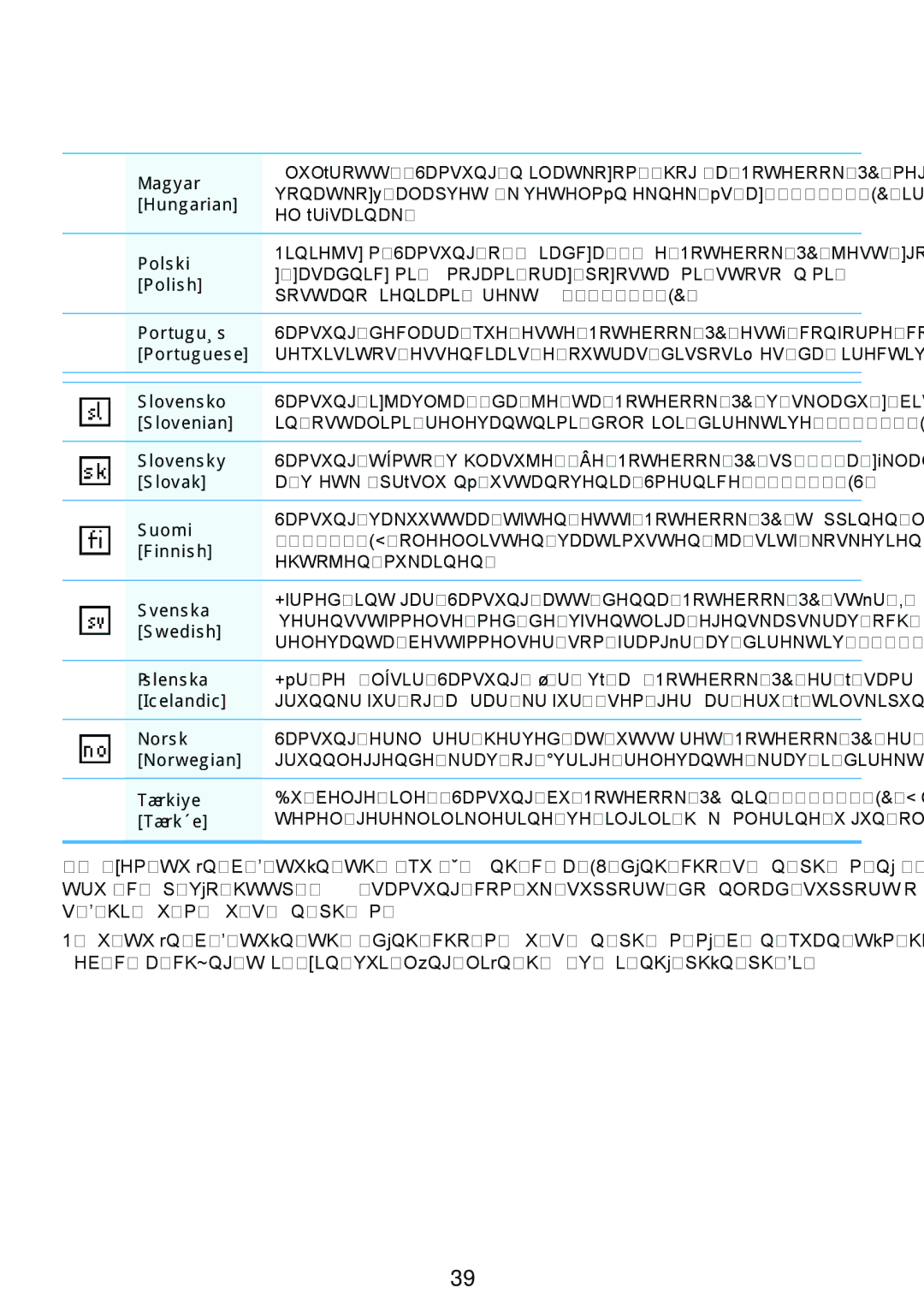 Samsung NP-Q428-DS04VN Magyar, Hungarian, Polski, Polish, Português, Portuguese, Slovensko, Slovenian, Slovensky, Slovak 