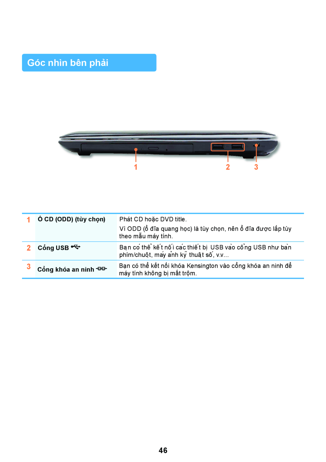 Samsung NP-Q428-DS04VN, NP-Q428-DT02VN, NP-Q428-DS05VN manual Góc nhìn bên phải, CD ODD tùy chọn, Cổng USB, Cổng khóa an ninh 