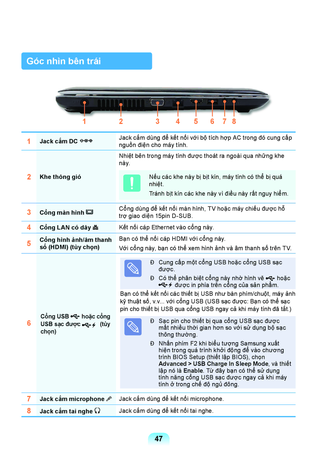 Samsung NP-Q428-DT01VN, NP-Q428-DT02VN, NP-Q428-DS05VN, NP-Q428-DS01VN, NP-Q428-DS02VN, NP-Q428-DS04VN manual Góc nhìn bên trái 