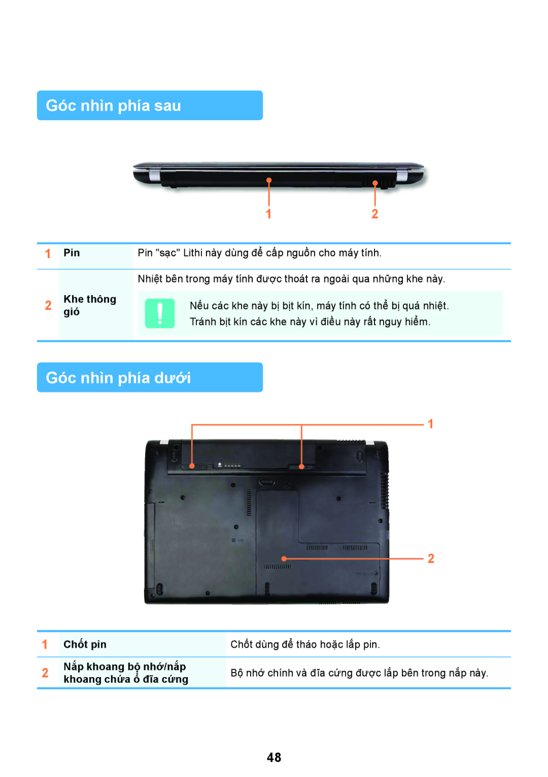 Samsung NP-Q428-DS03VN manual Góc nhìn phía sau, Góc nhìn phía dưới, Pin Pin sạc Lithi này dùng để cấp nguồn cho máy tính 