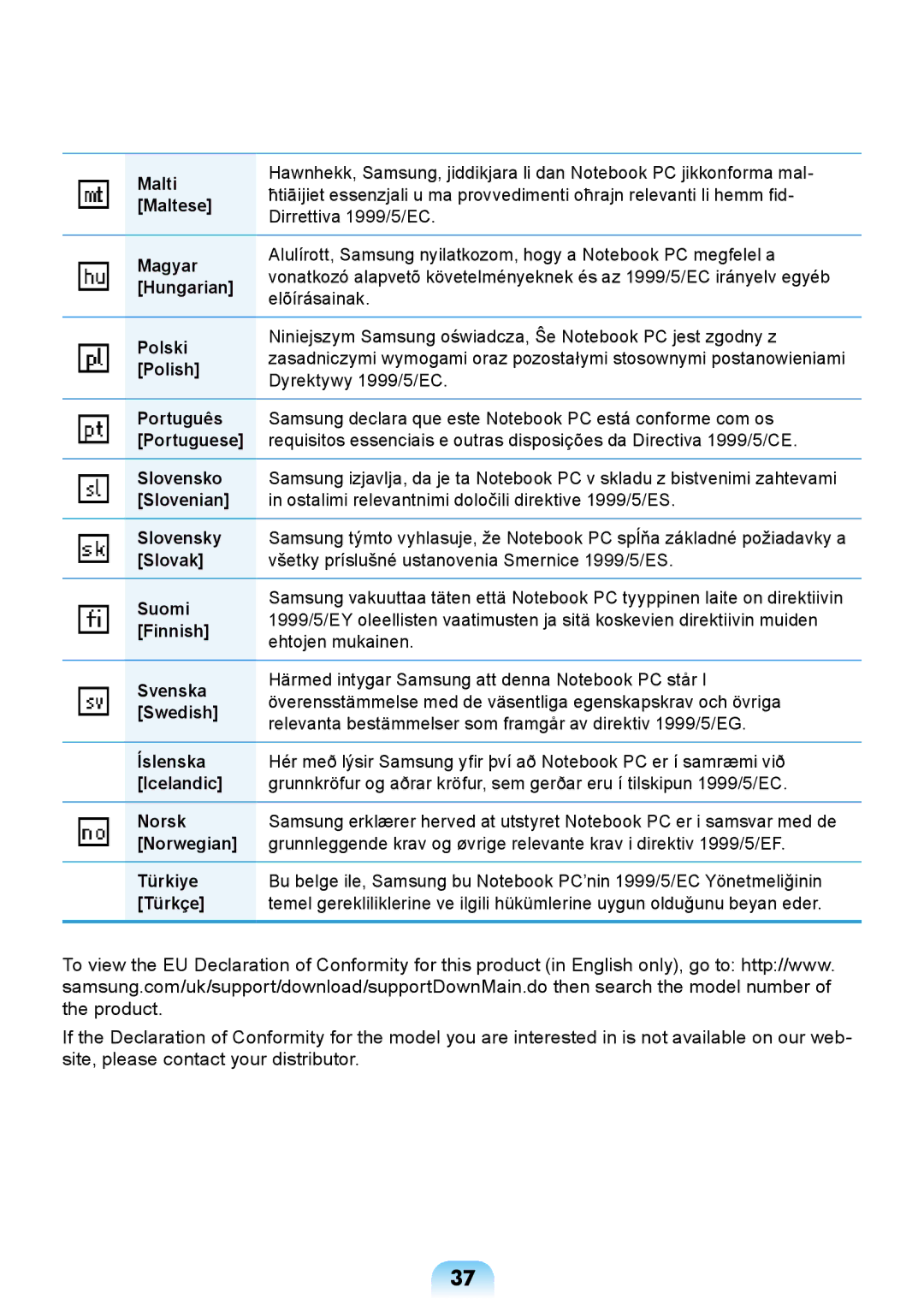 Samsung NP-Q428-DS01VN Malti, Maltese, Magyar, Hungarian, Polski, Polish, Português, Portuguese, Slovensko, Slovenian 