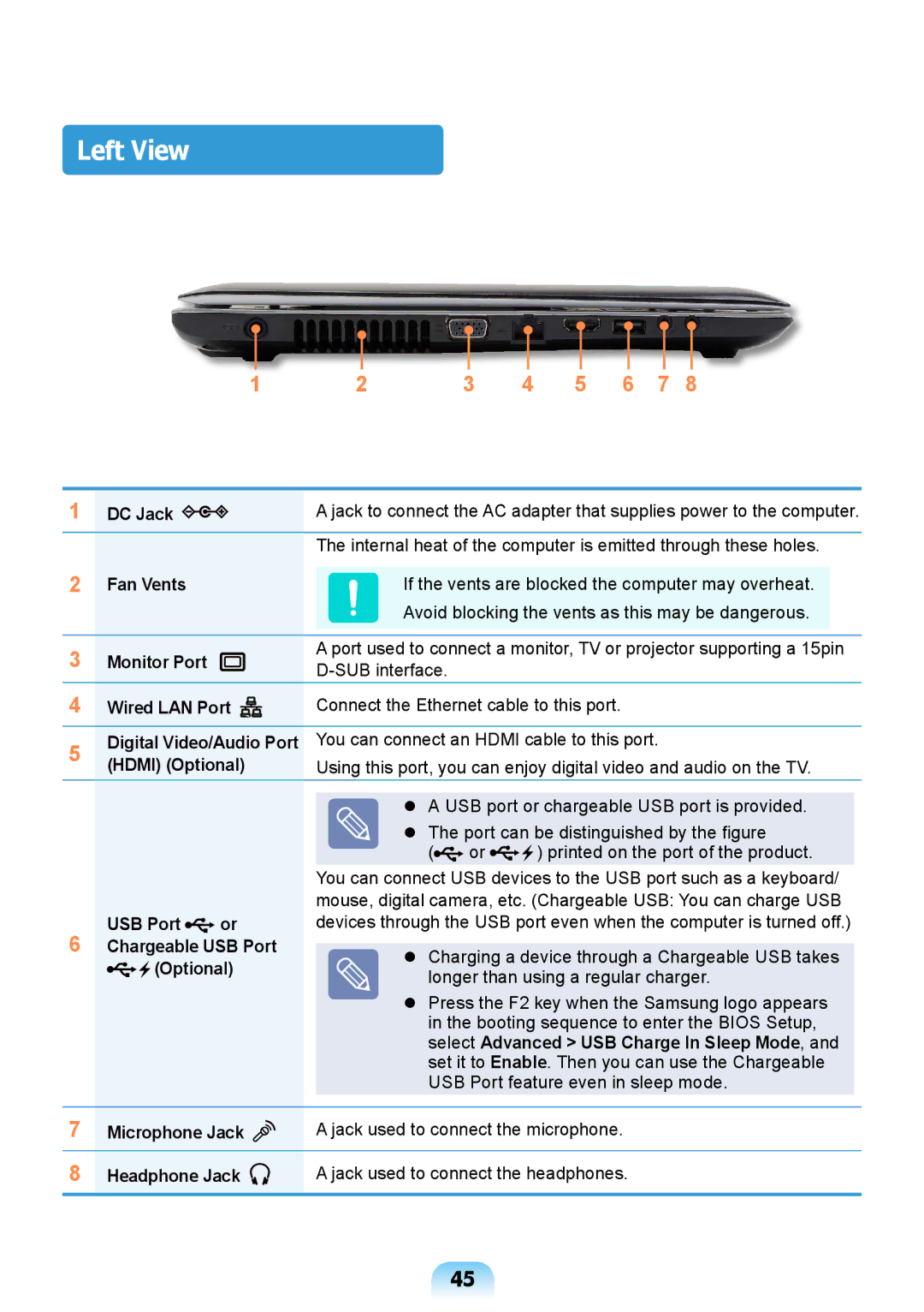 Samsung NP-Q428-DS02VN, NP-Q428-DT02VN, NP-Q428-DS05VN, NP-Q428-DS01VN, NP-Q428-DS04VN, NP-Q428-DT01VN manual Left View 