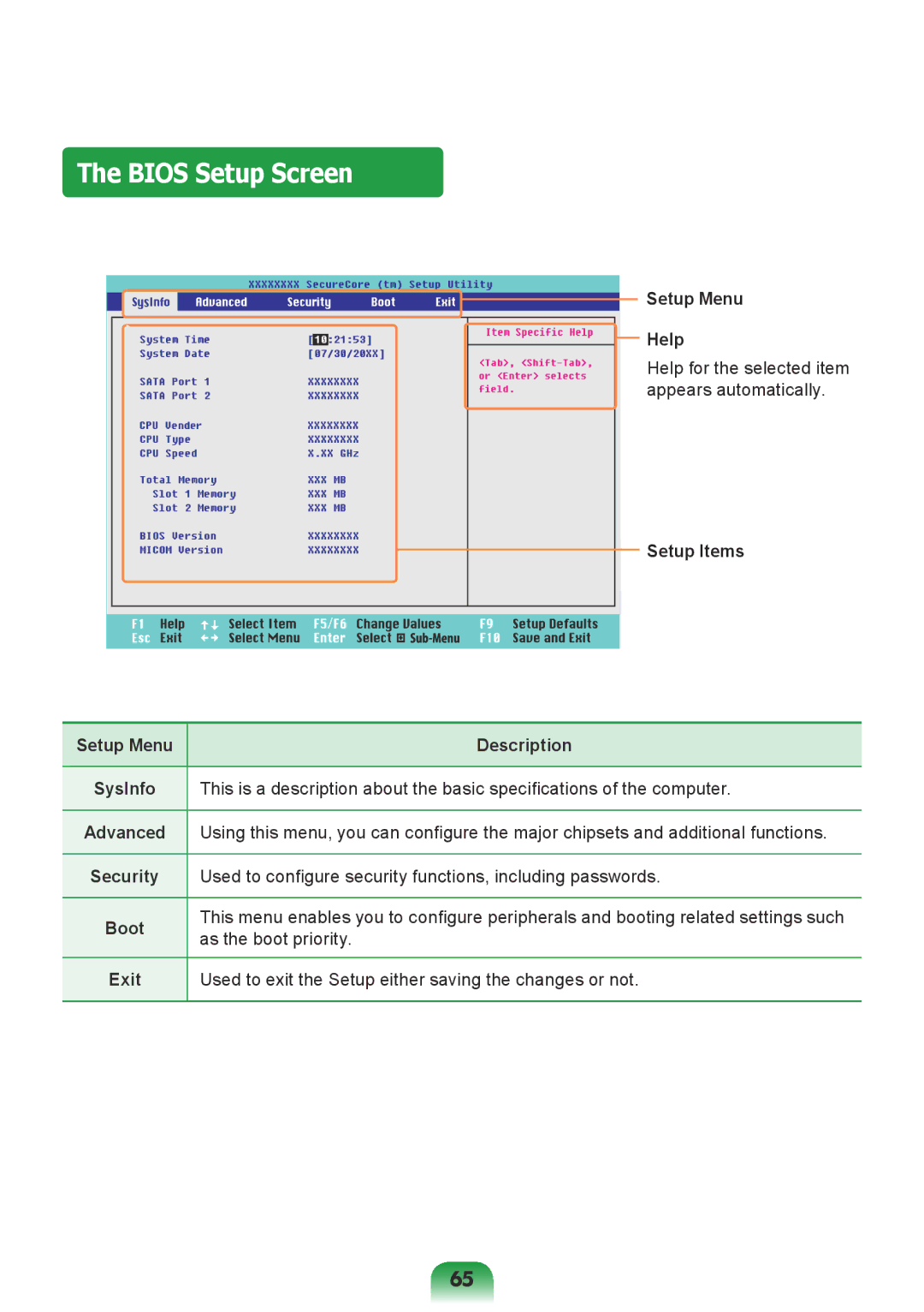 Samsung NP-Q428-DS01VN, NP-Q428-DT02VN manual Bios Setup Screen, Setup Menu Help, Setup Items Setup Menu Description, Exit 