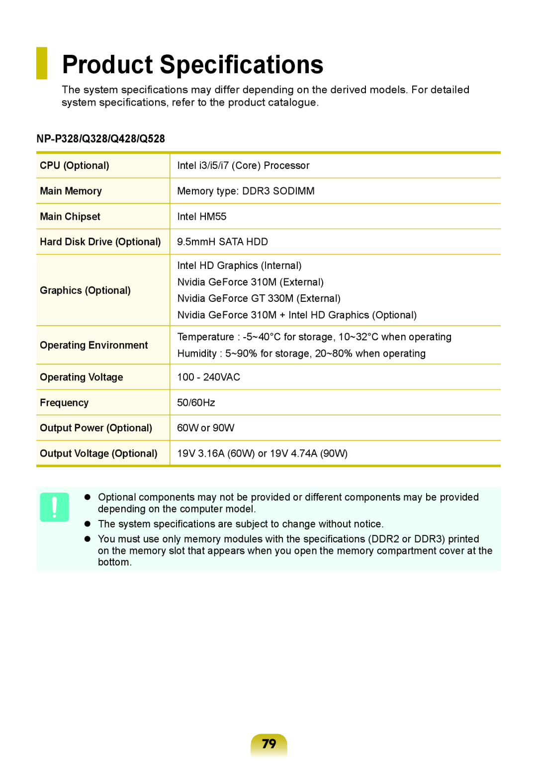 Samsung NP-Q428-DS01VN, NP-Q428-DT02VN, NP-Q428-DS05VN, NP-Q428-DS02VN, NP-Q428-DS04VN, NP-Q428-DT01VN Product Specifications 