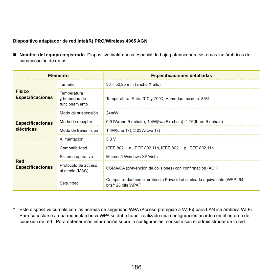 Samsung NP-Q45A002/SES, NP-Q45A001/SES, NP-Q45A003/SES manual 186, Dispositivo adaptador de red IntelR PRO/Wireless 4965 AGN 